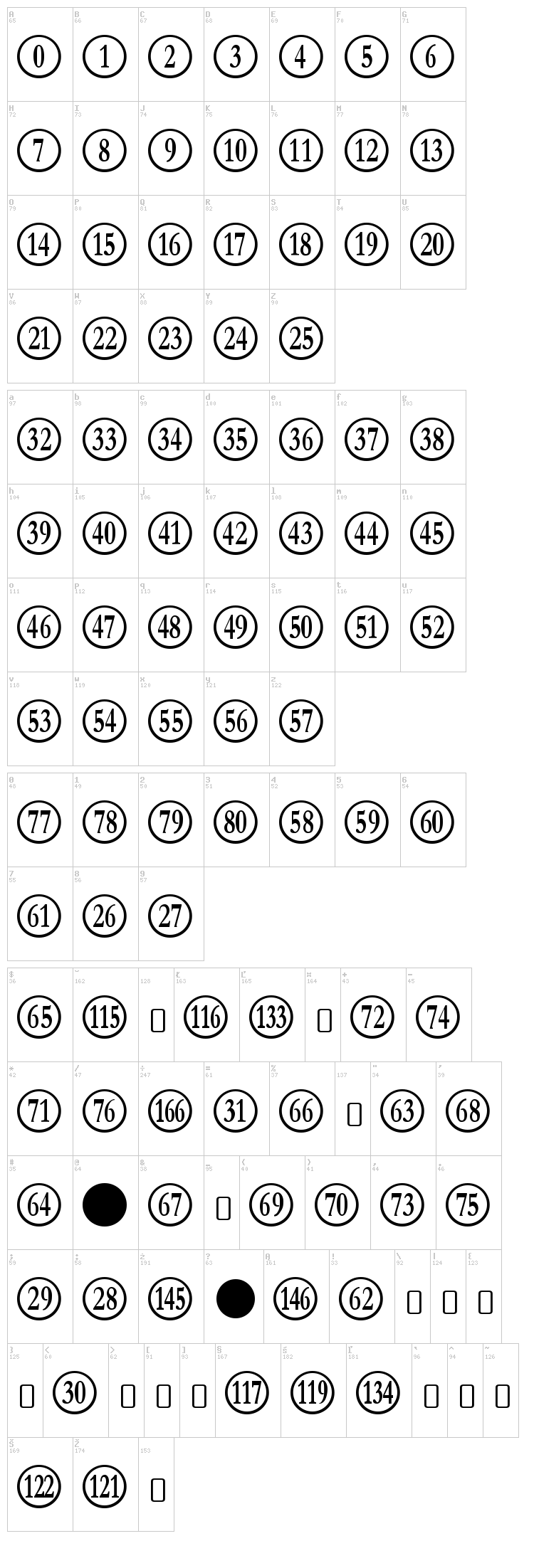 Numberpile font map